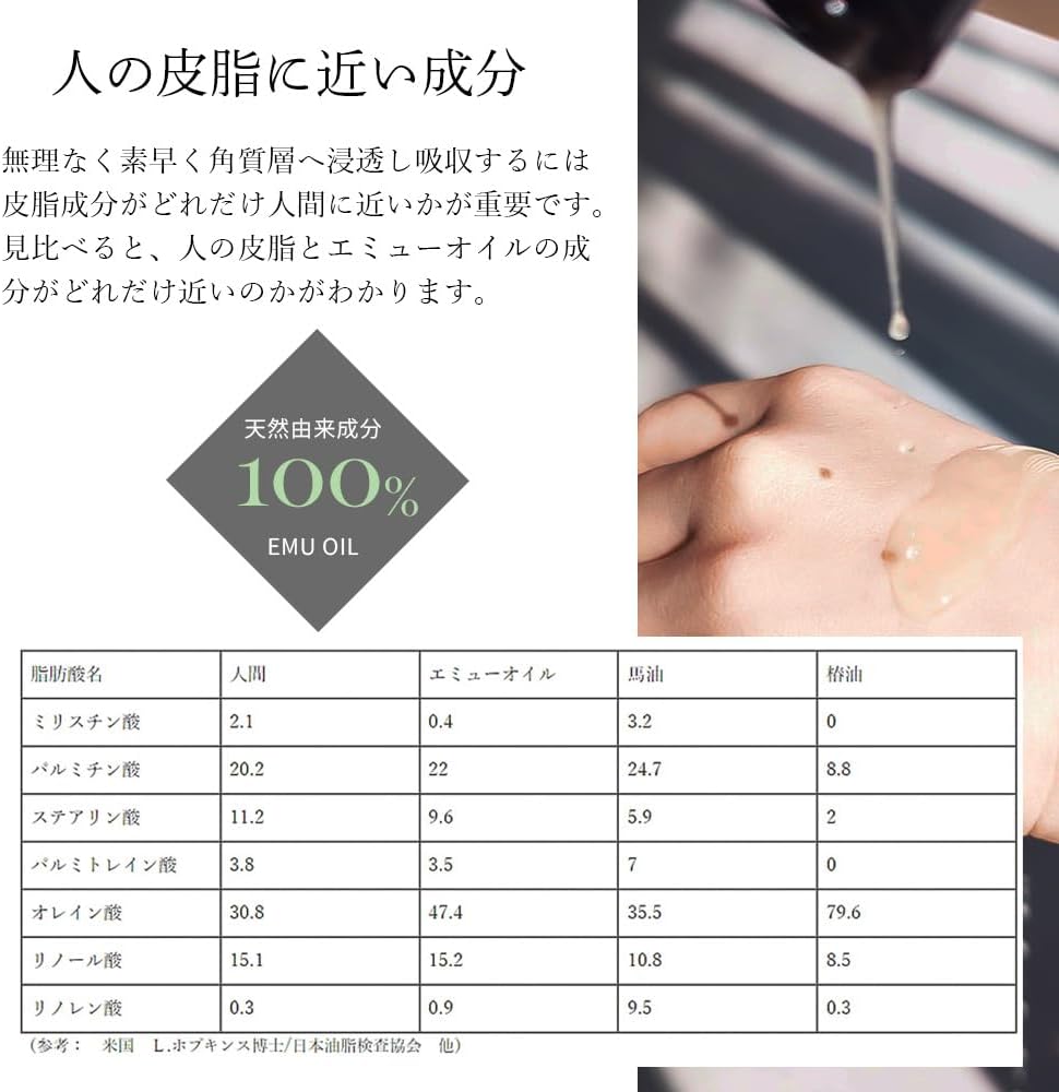 エミューオイル リュクス ウッディ 80mL
